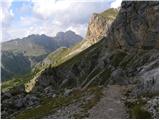 Alba di Canazei - Punta Penia (Marmolada)